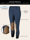 RJC Gracie Knee Patch Breech